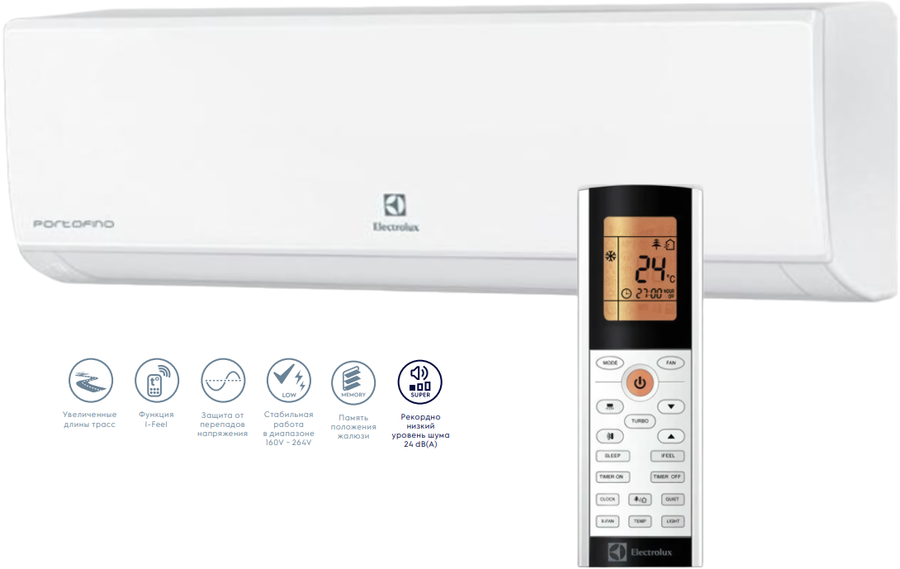 Настенный внутренний блок мульти-сплит системы Electrolux Portofino Super Match ERP R32 EACS/I-12HP FMI/N8_ERP
