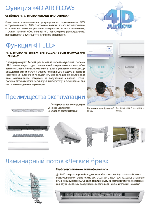 Кондиционер Aeronik Antivirus ASI-12 IU3/ASO-12 IU3