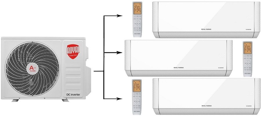 Мульти сплит-система на 3 комнаты Royal Thermo RTFMO-21HN8/RTFMI-07HN8/white*3
