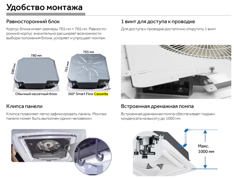 Кассетный кондиционер Haier AB71S2SG1FA/1U70S2SJ2FA