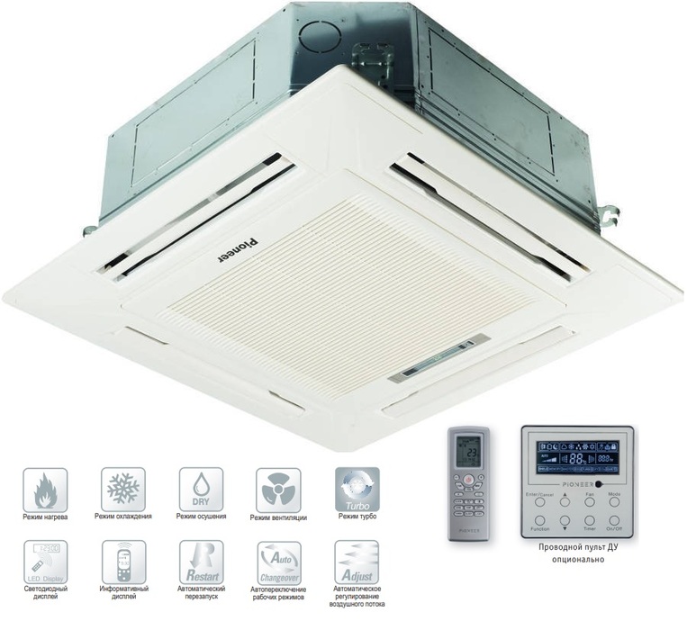 Кассетный внутренний блок мульти сплит-системы Pioneer KCMS24B/TC04