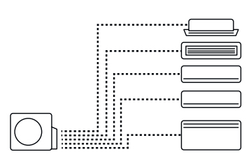 Внешний блок мульти сплит-системы на 5 комнат Haier Free match  5U125S2SN1FA