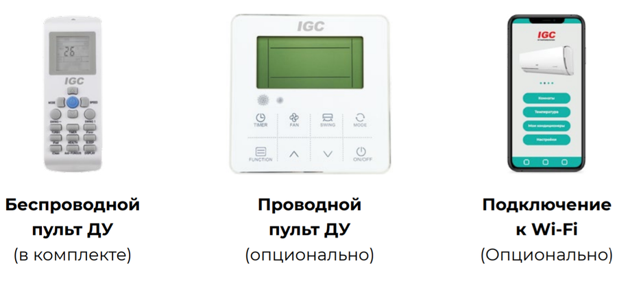 Напольно-потолочный кондиционер IGC IFХ-V48HSDC/U