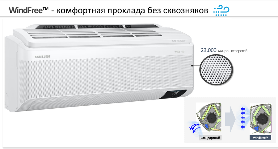 Кондиционер Samsung Wind Free Mass Geo AR24BSFAMWKNER