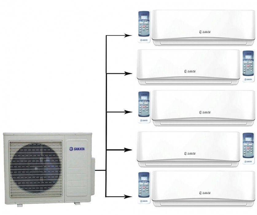 Мульти сплит-система на 5 комнат Sakata Free Match SOM-5Z120B/SIMW-25CZ*5шт