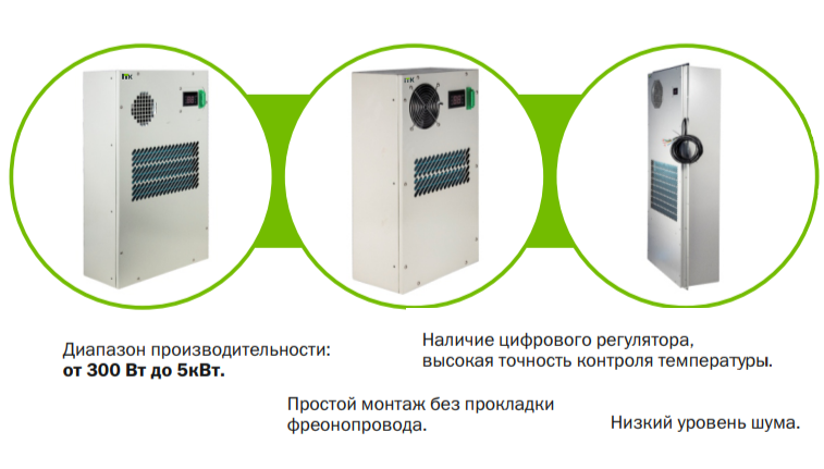 Прецизионный кондиционер ITK 1000Вт для телеком. шкафа