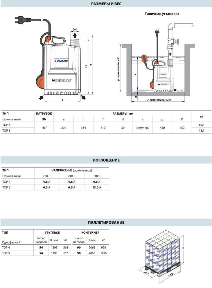 Дренажный насос Pedrollo TOP 4-GM-N (каб. 10 м)