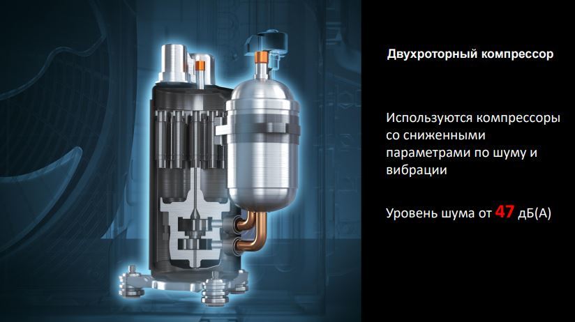 Внешний блок мульти сплит-системы на 2 комнаты Ballu Free Match ERP Long Pipe B2OI-FM/out-18HN8/LP_EU