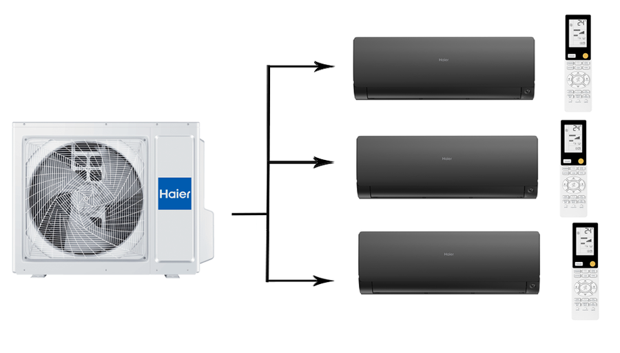 Мульти сплит-система на 3 комнаты Haier Super Match 3U55S2SR5FA/AS35S2SF2FA-B/AS25S2SF2FA-B*2шт