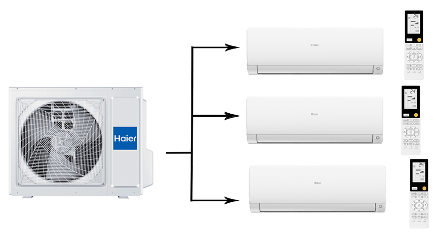 Мульти сплит-система на 3 комнаты Haier Super Match 3U55S2SR5FA/AS35S2SF2FA-W/AS25S2SF2FA-W*2шт