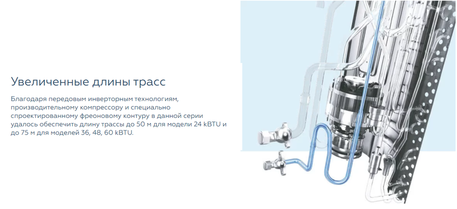 Компрессорно-конденсаторный блок Mdv MDOU-48HFN8