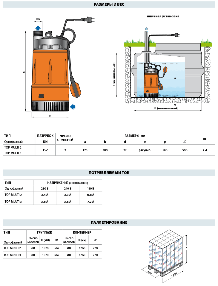 Погружной насос для колодца Pedrollo TOP MULTI 2