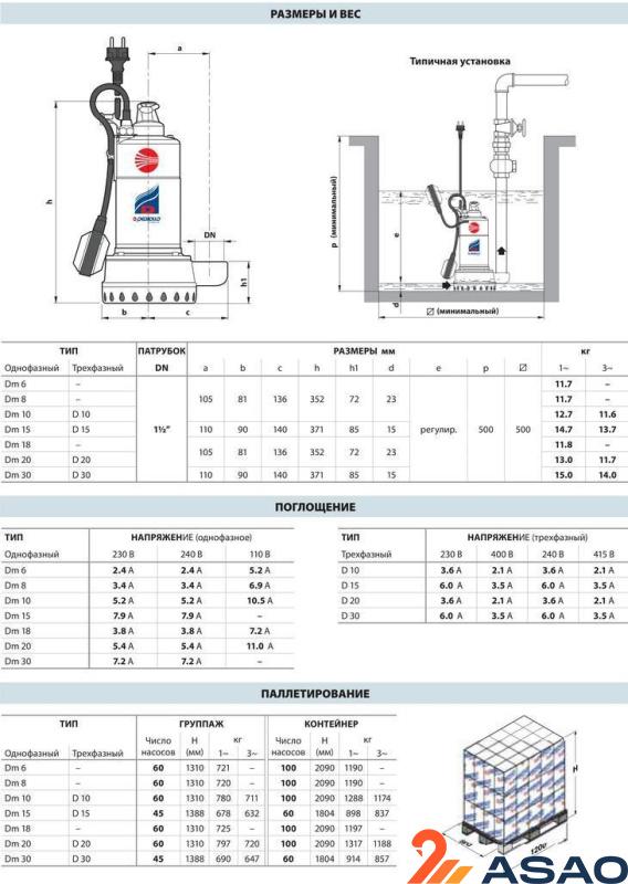 Дренажный насос Pedrollo D 30-N (каб. 10м)