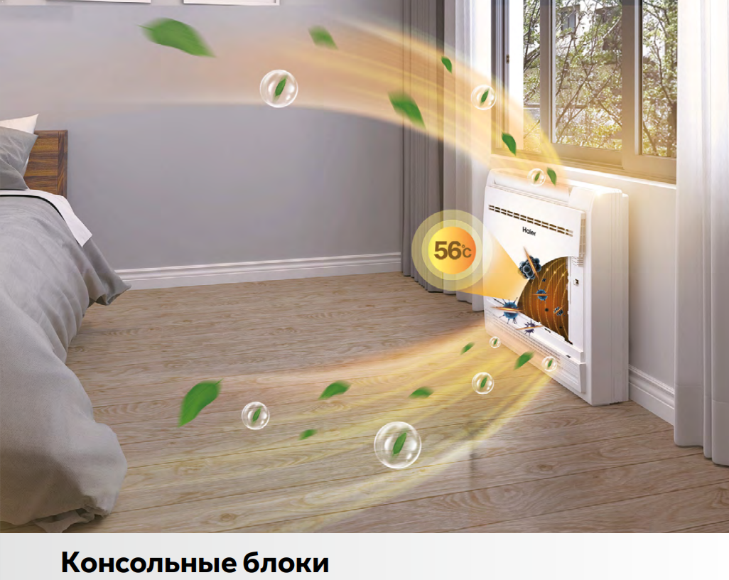Напольно-потолочный кондиционер Haier AF25S2SD1FA/1U25S2SM4FA